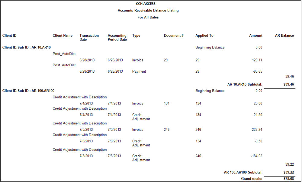 accounts receivable balance listing accounts receivable list